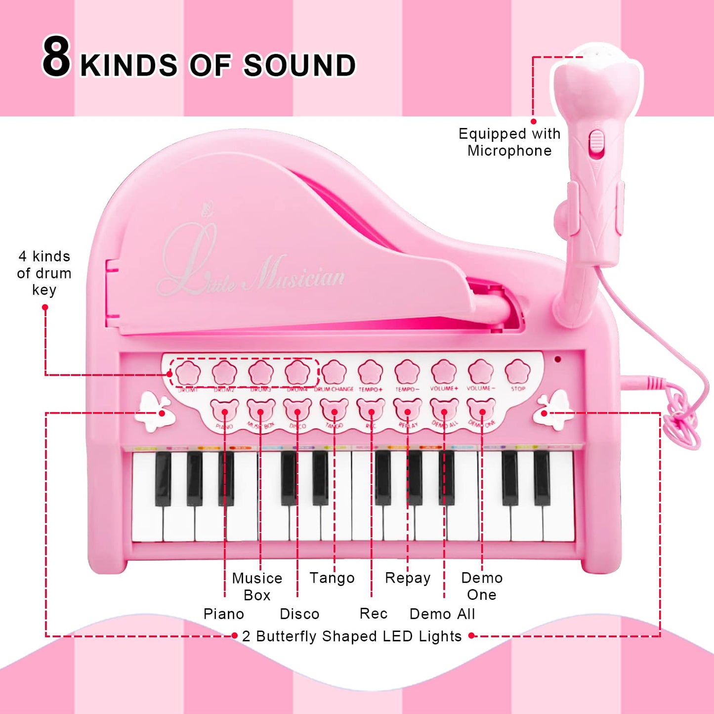 Pink Piano Toys for 1+Year Old Girls First Birthday Gifts Toddler Piano Music Toy Instruments with 24 Keys and Microph